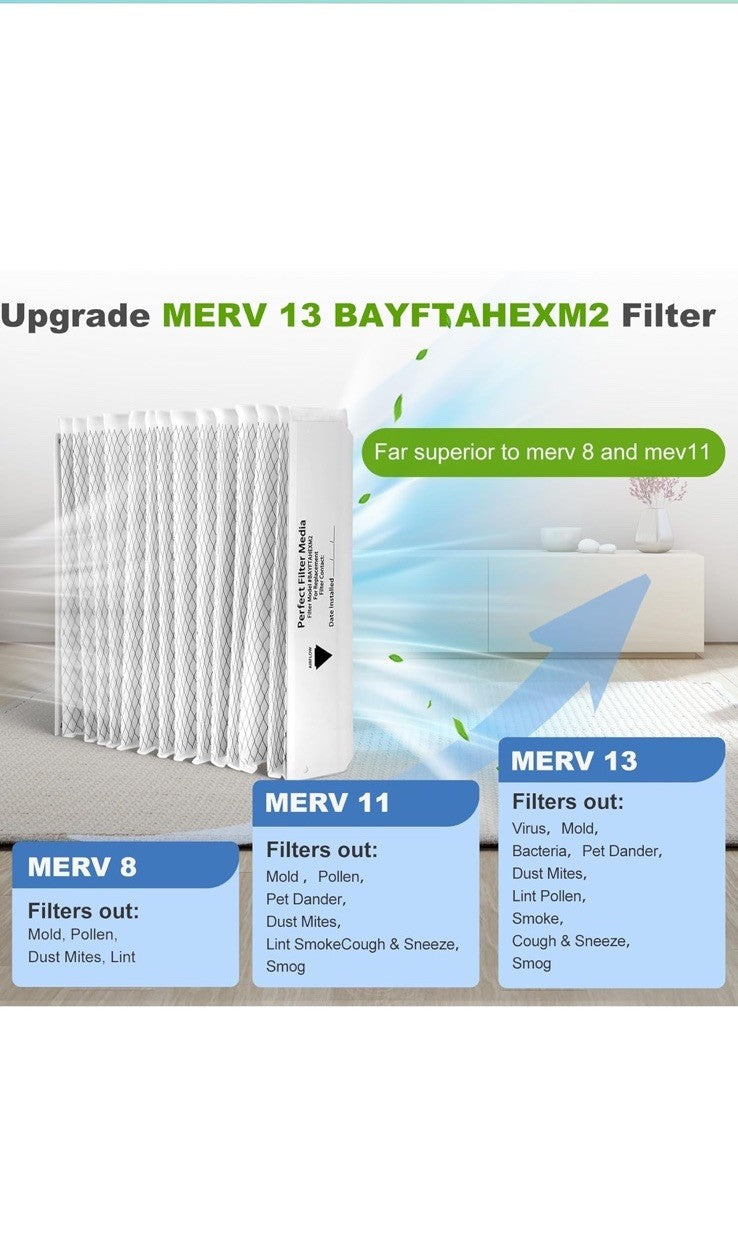 bayftahexm2 Expandable Filter For Trane Perfect Fit 5 20”x25”x5” 2 Pack
