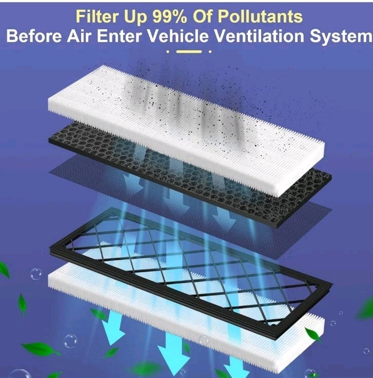Tesla Model Y Cabin Air Filter HEPA with Activated Carbon, Air Intake Filter ...