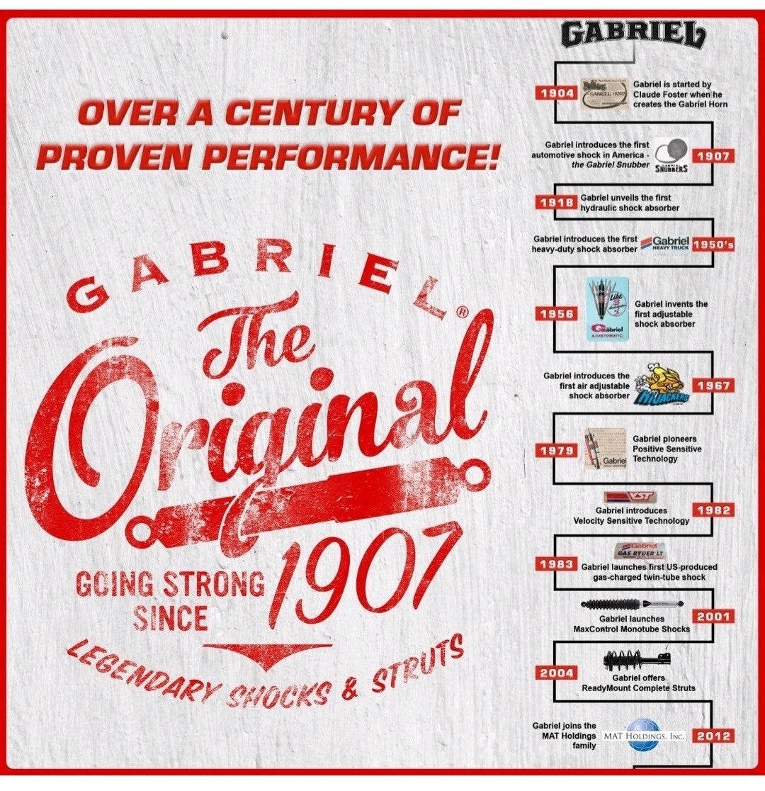 Gabriel 34057 Load Carrier Towing & Hauling Front Spring Shocks Fits Ford F-150,