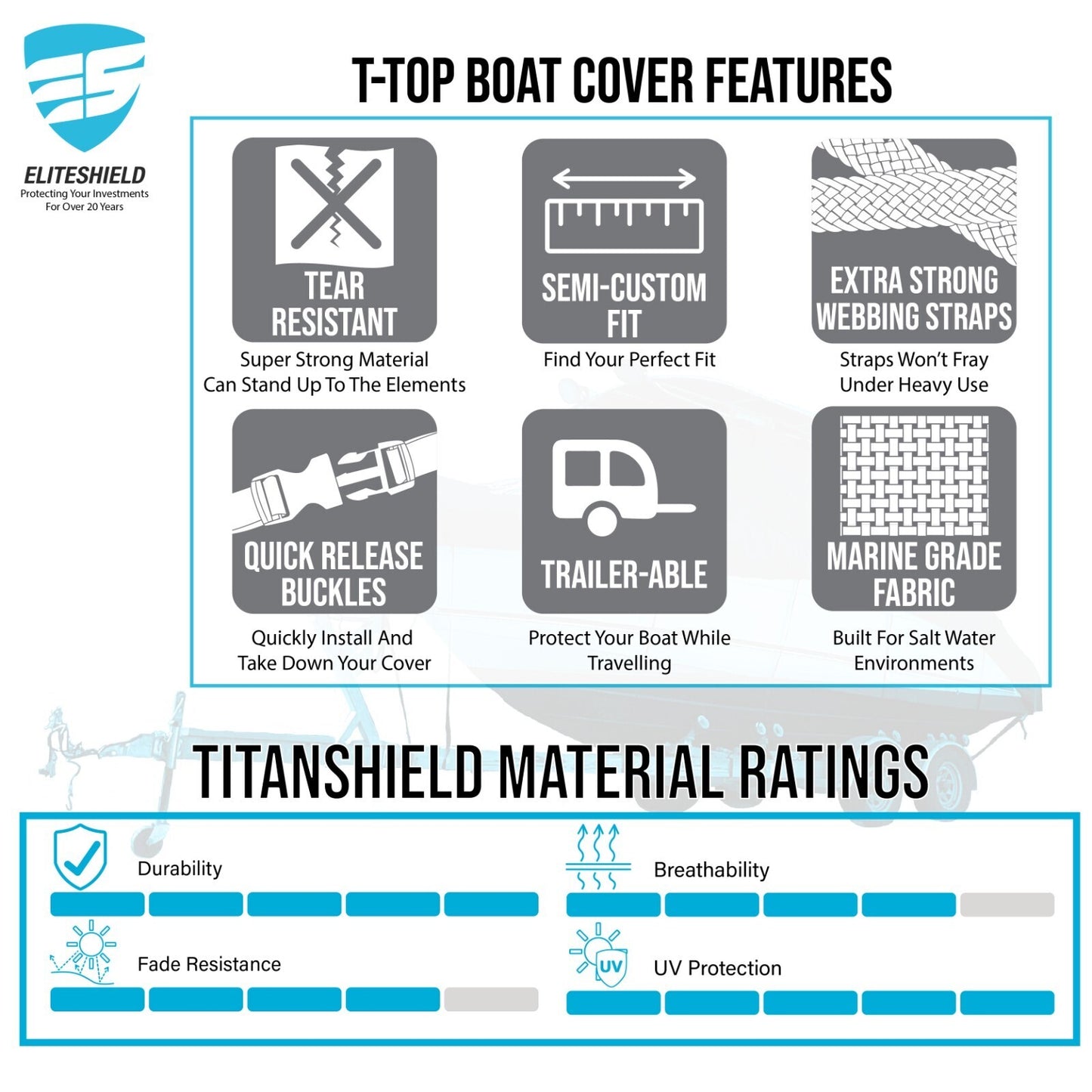 EliteShield Heavy Duty T-Top Boat Cover - Fits 30ft to 32ft Long Center Console