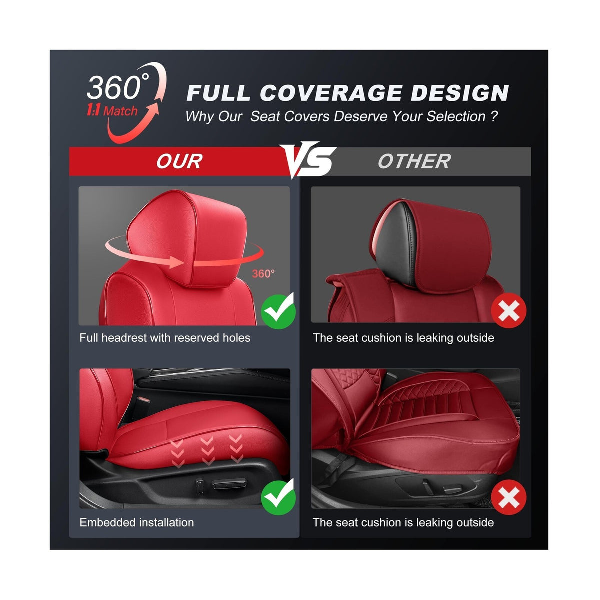 TTX LIGHTING Custom Fit Seat Covers for Honda Accord LX 2018-22