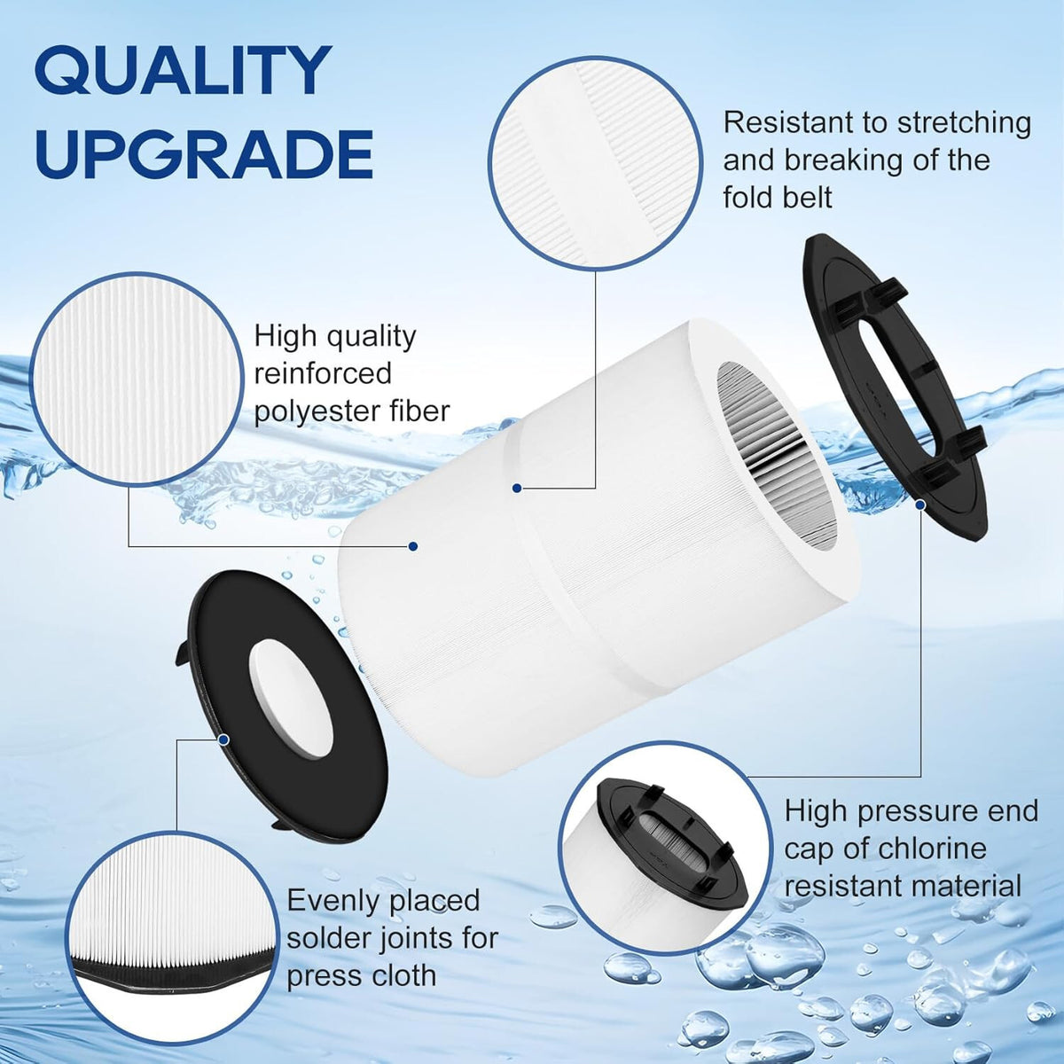 Miory 27002-0200S Pool Fliter Cartridges, Replacement for Sta-Rite 27002-0200S P