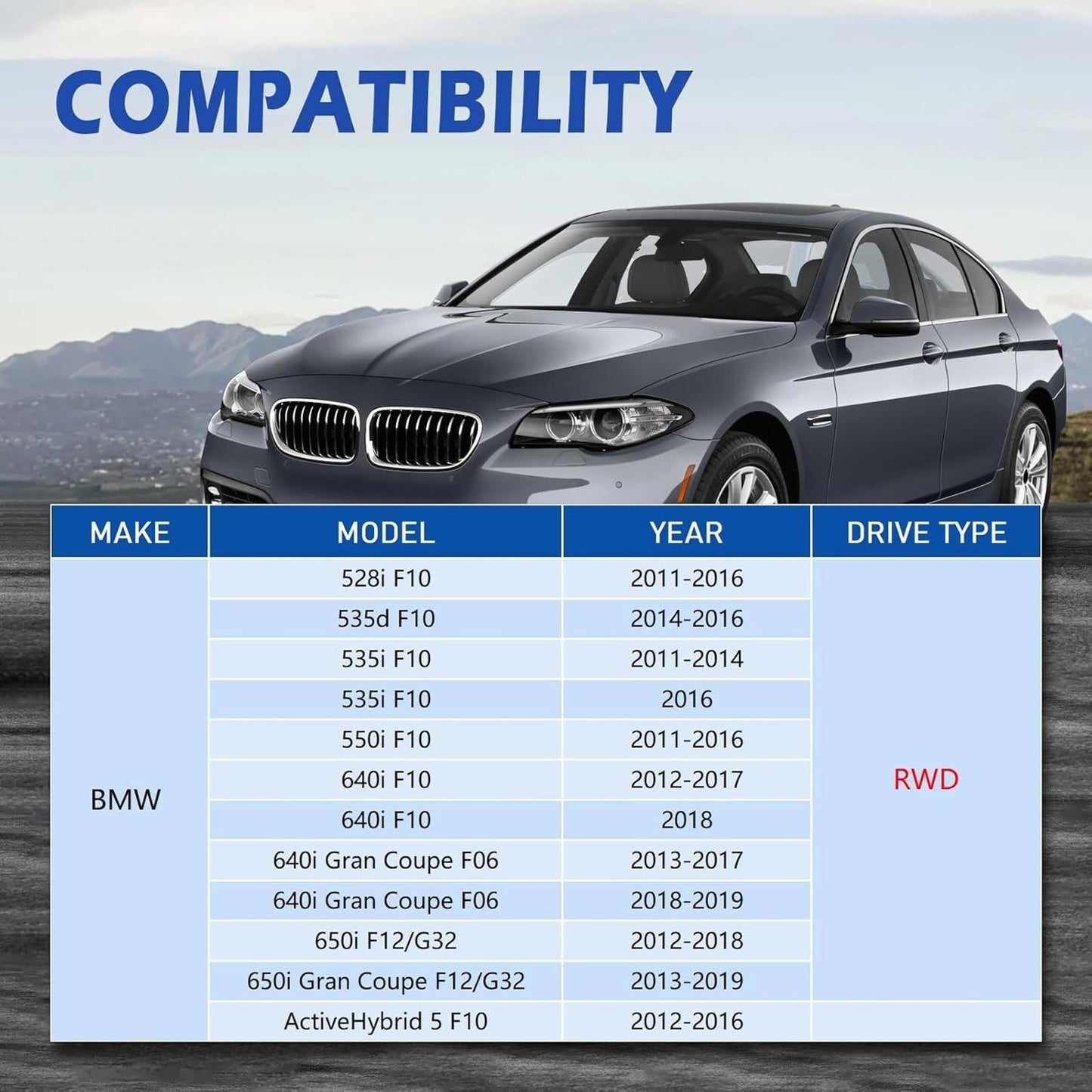 Control Arm Kit Compatible with BMW 5 6 Series F06 F10 F11 F12 F13 528i