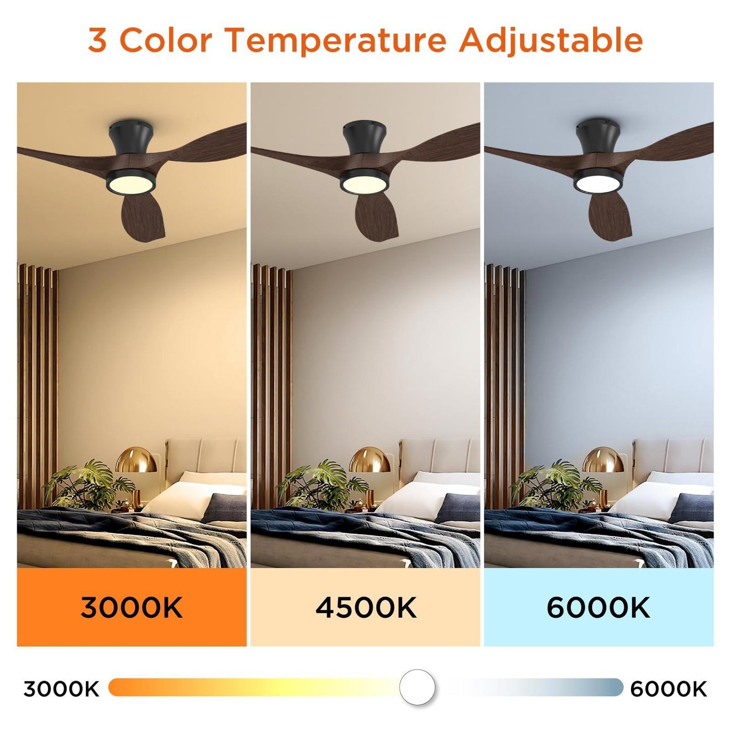 TALOYA 52 Inch Ceiling Fans with Led Lights Remote Control Flush Mount Low Pr...