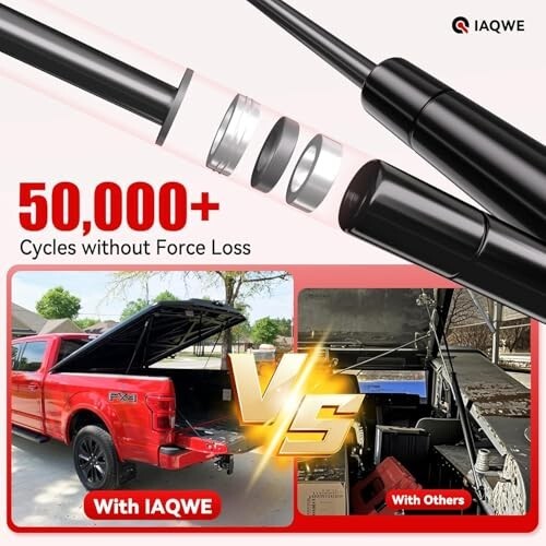 44Inch 150Lb/667n Gas Struts Heavy Duty Lift Support | Shocks for 44in 150lb