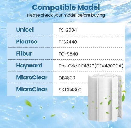 48 Sq.Ft FS-2004 DE Grid Pool Replacement Filt-er Set Compatible with Unicel...