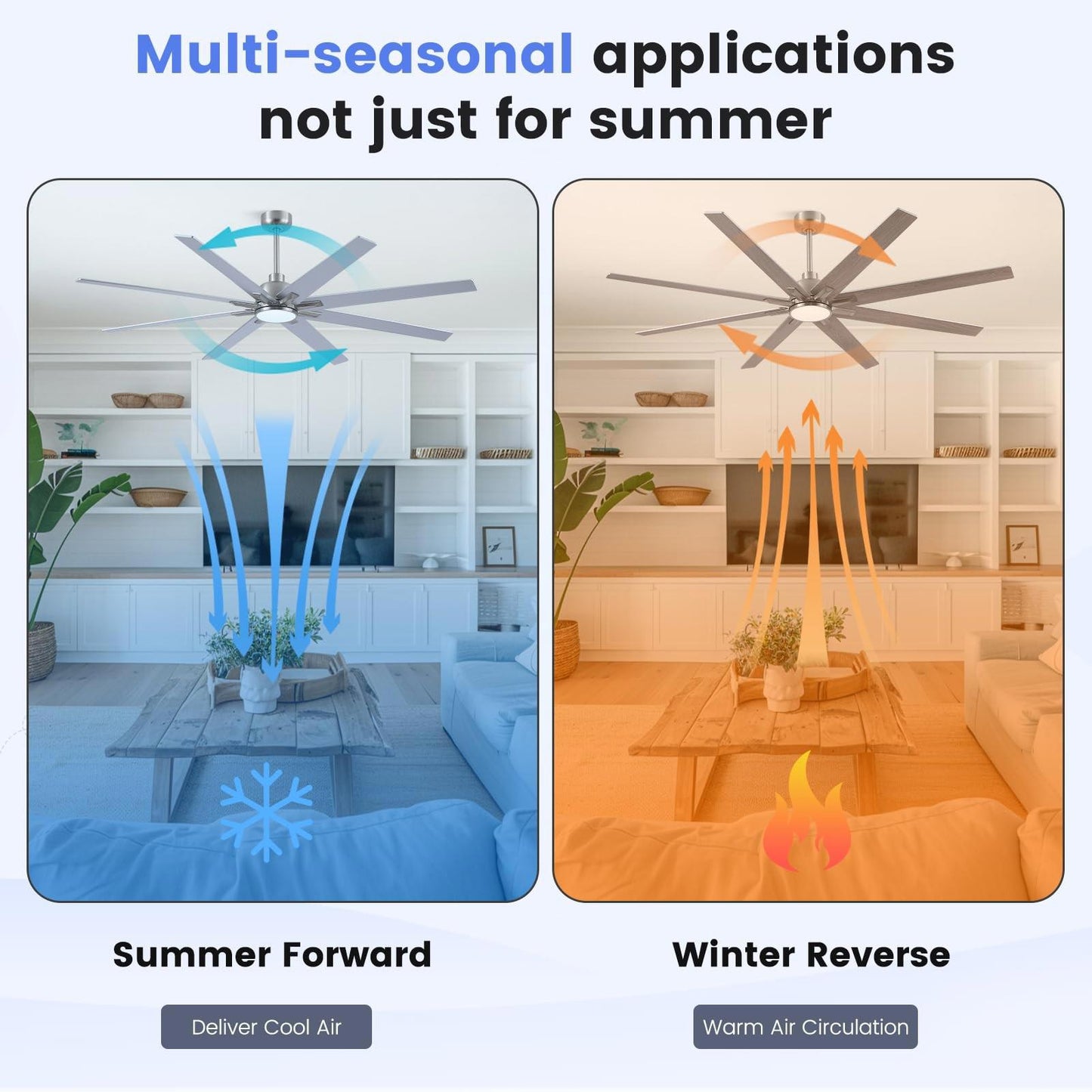 72 inch Large Ceiling Fans with Lights and Remote, Indoor/Outdoor Brushed Nic...