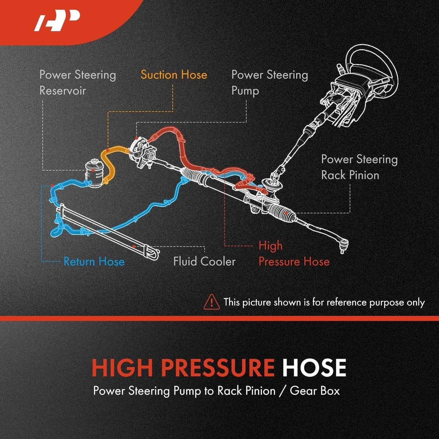 A-Premium Power Steering Pressure Hose Line Assembly Compatible with Ford Expedi
