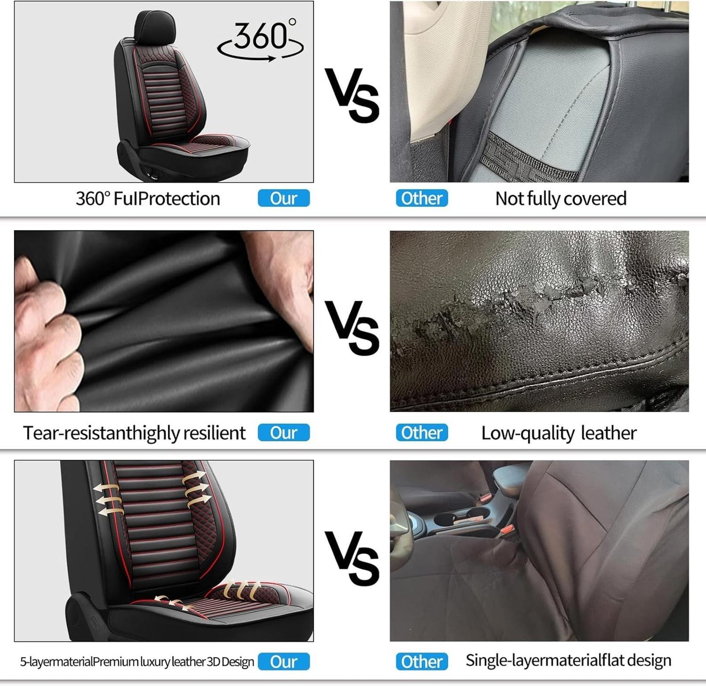 Seat Covers Fit for Honda HR-V 2016-2025 2026 Waterproof Car Seat Covers