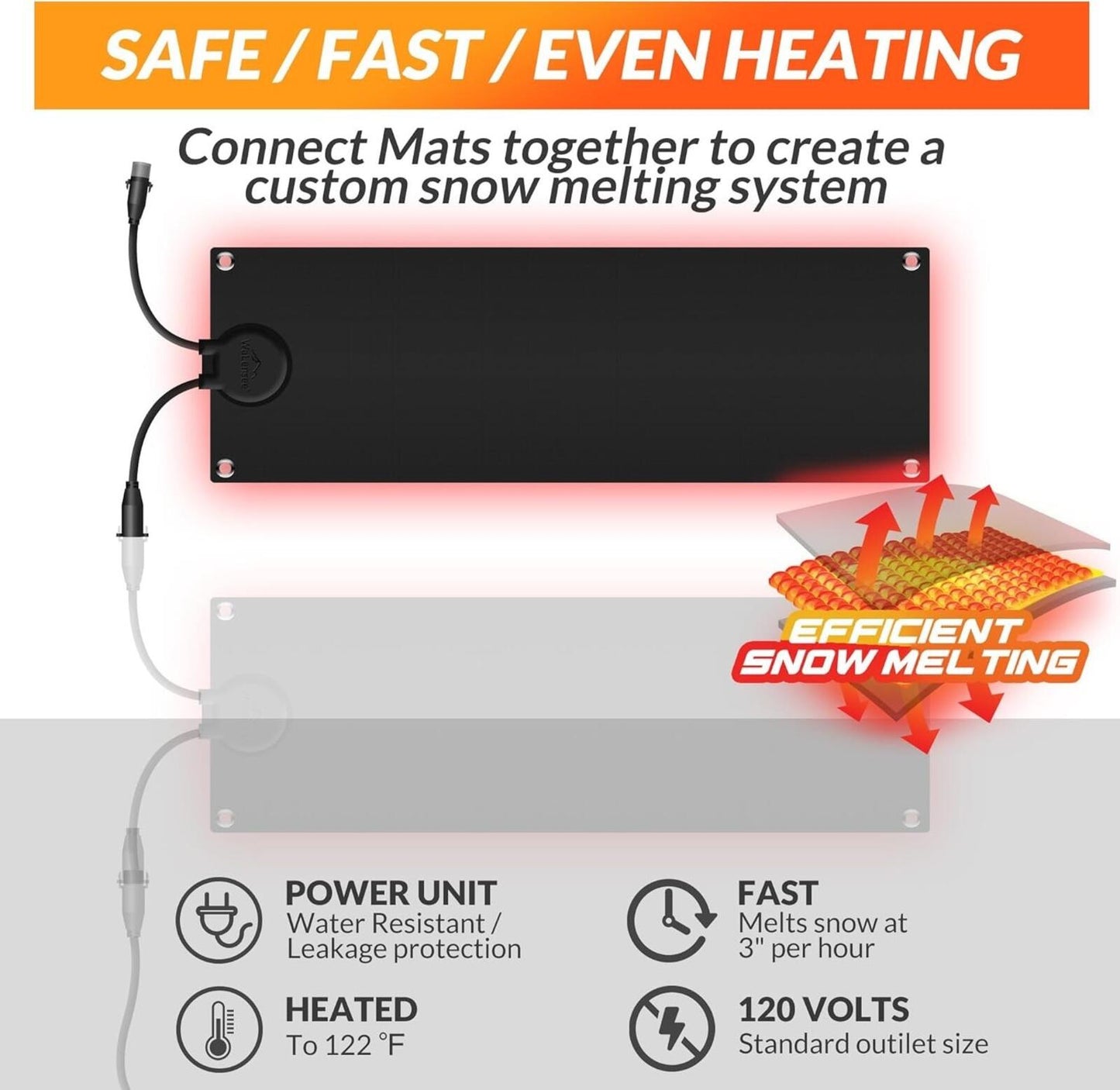 Walensee Snow Melting Mats for Stairs, 10" x 30" Graphene Heated Outdoor Mats...