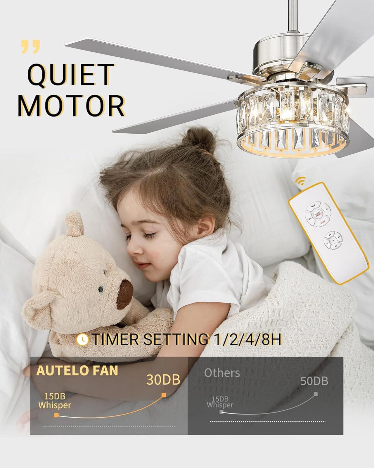 Modern 52" Ceiling Fan with Lights and Remote, Crystal Finish, 5 Blades