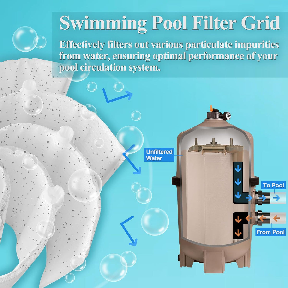 36 Sq.Ft.De Grid Pool Filter Set Compatible with Hayward & Pentair Grids | Repla