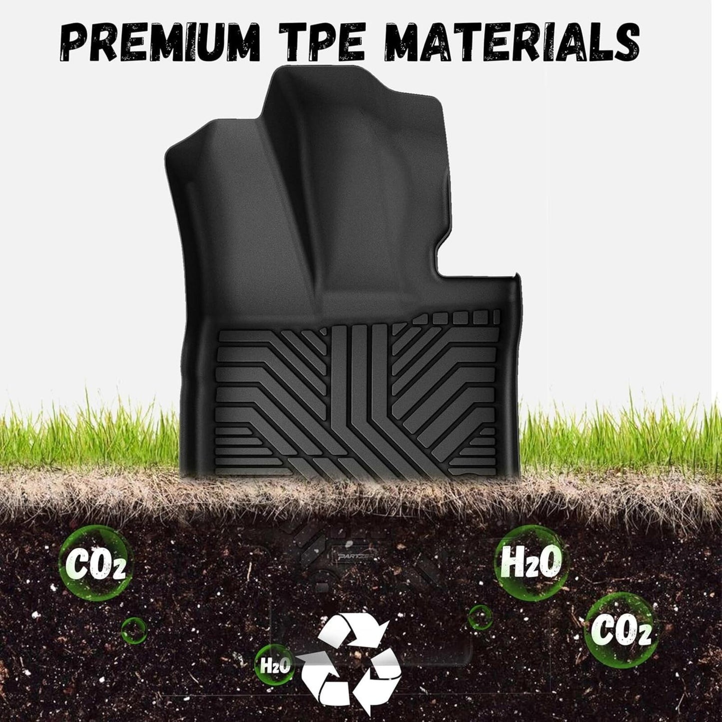 Floor Mats for Toyota Highlander 2020-2025 (7-Seats) TPE Floor Liners