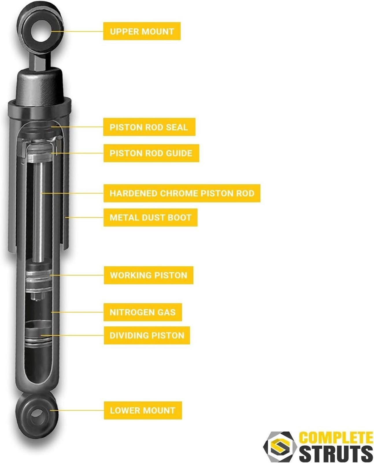 Front Complete Strut Assemblies with Coil Springs and Rear Shock Absorbers