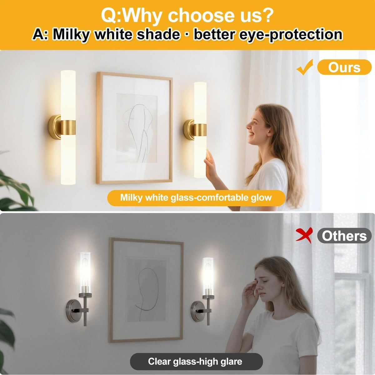 Wall Sconces Set of Two, Modern Bathroom Sconces Wall Lighting with Milky White