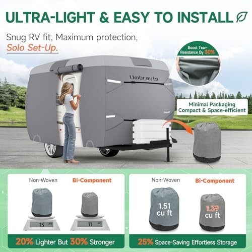 Fiberglass Travel Trailer Cover Fits 11'-13' Fits 11-13FT Fiberglass RV Cover