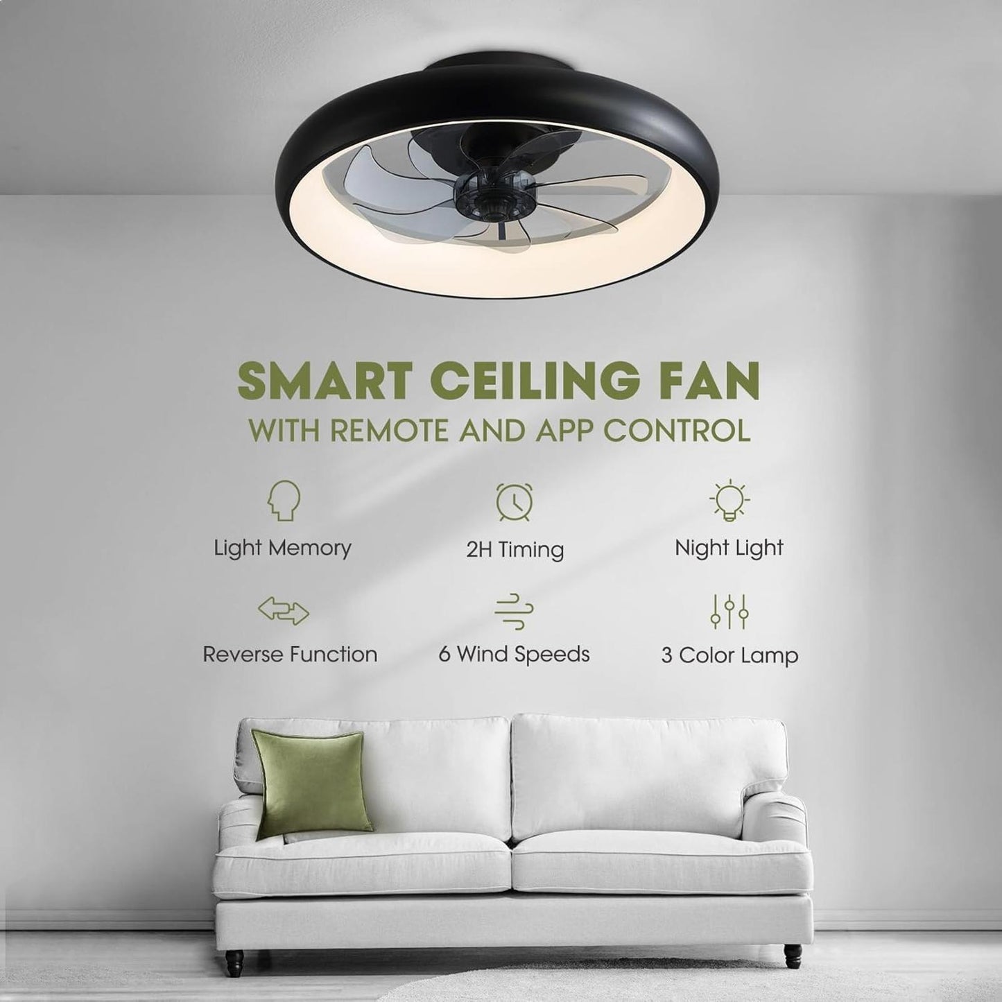 Ceiling Fans with Lights 20'' Flush Mount Fan Remote & APP Control Black