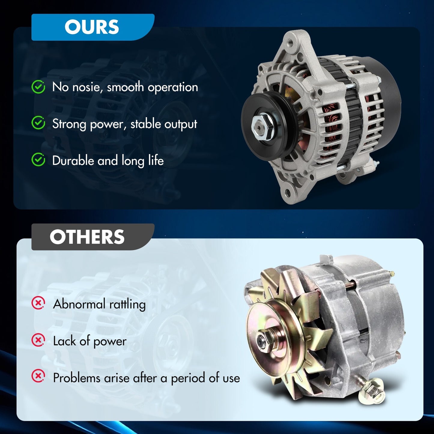 Alternator For Mercruiser Model 3.0 1999-2006 900SC 1999-2002 862030 70A