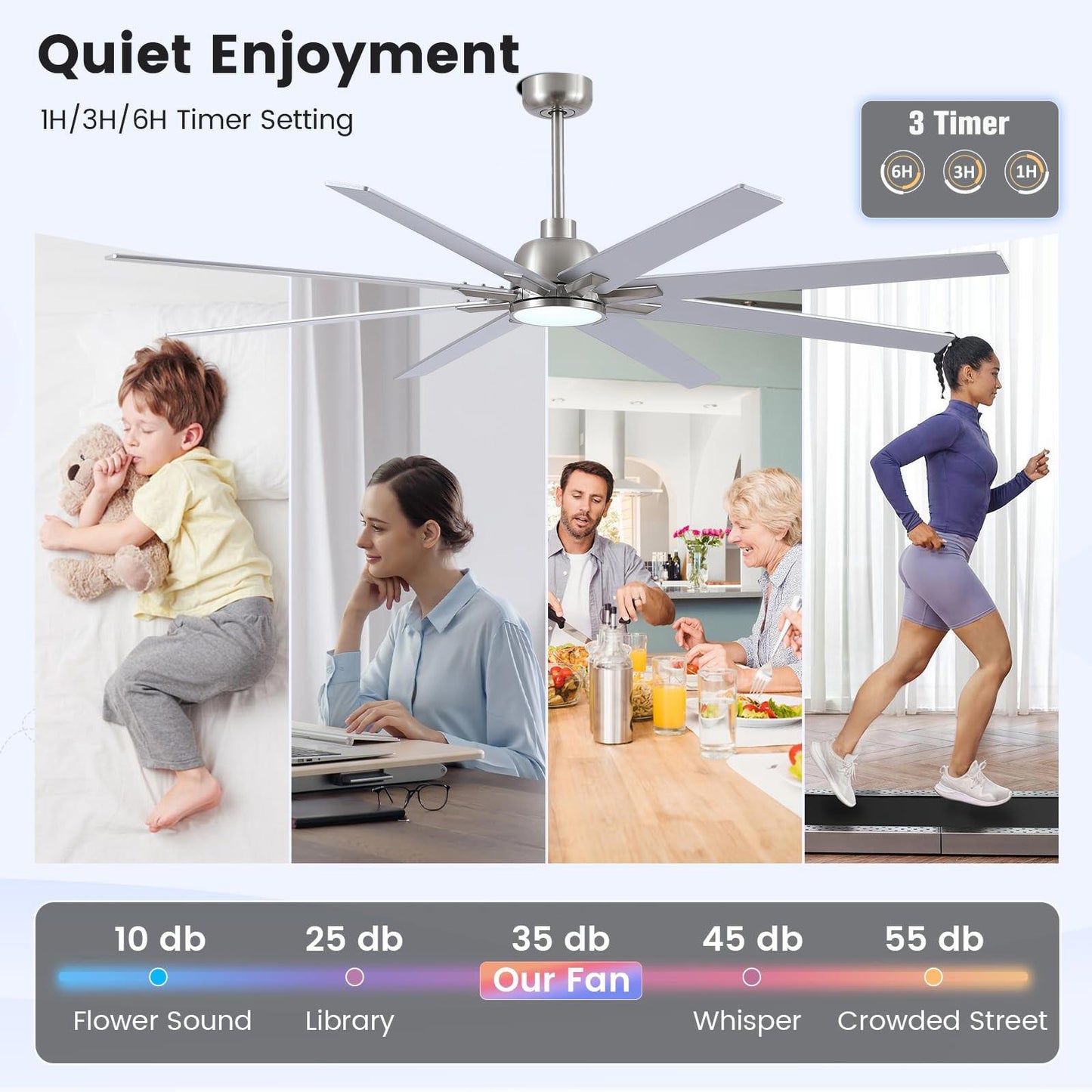 72 inch Large Ceiling Fans with Lights and Remote, Indoor/Outdoor Brushed Nic...