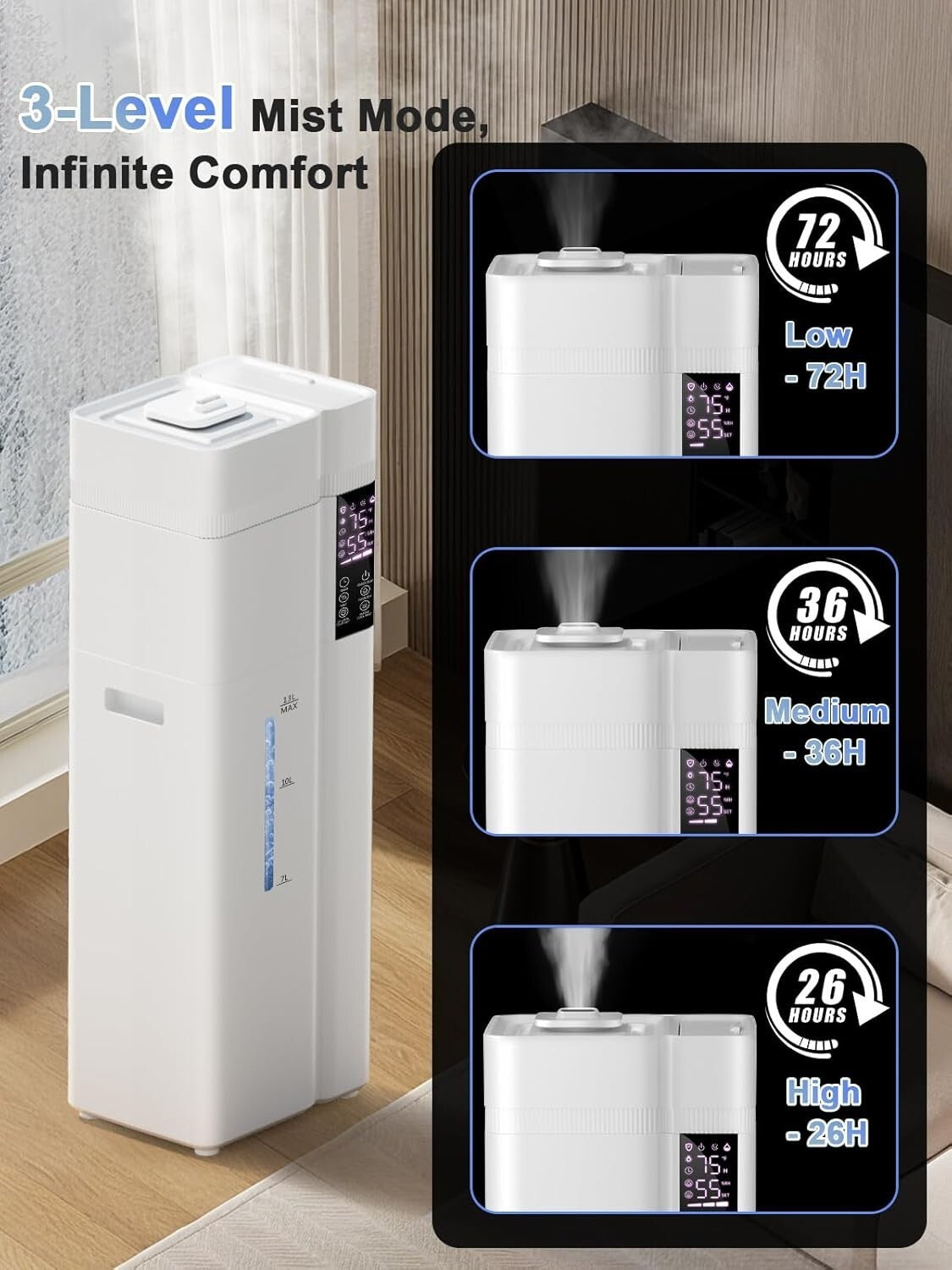 13L/3.4Gal Humidifiers for Bedroom, Ultrasonic Warm & Cool Mist Humidifier La...