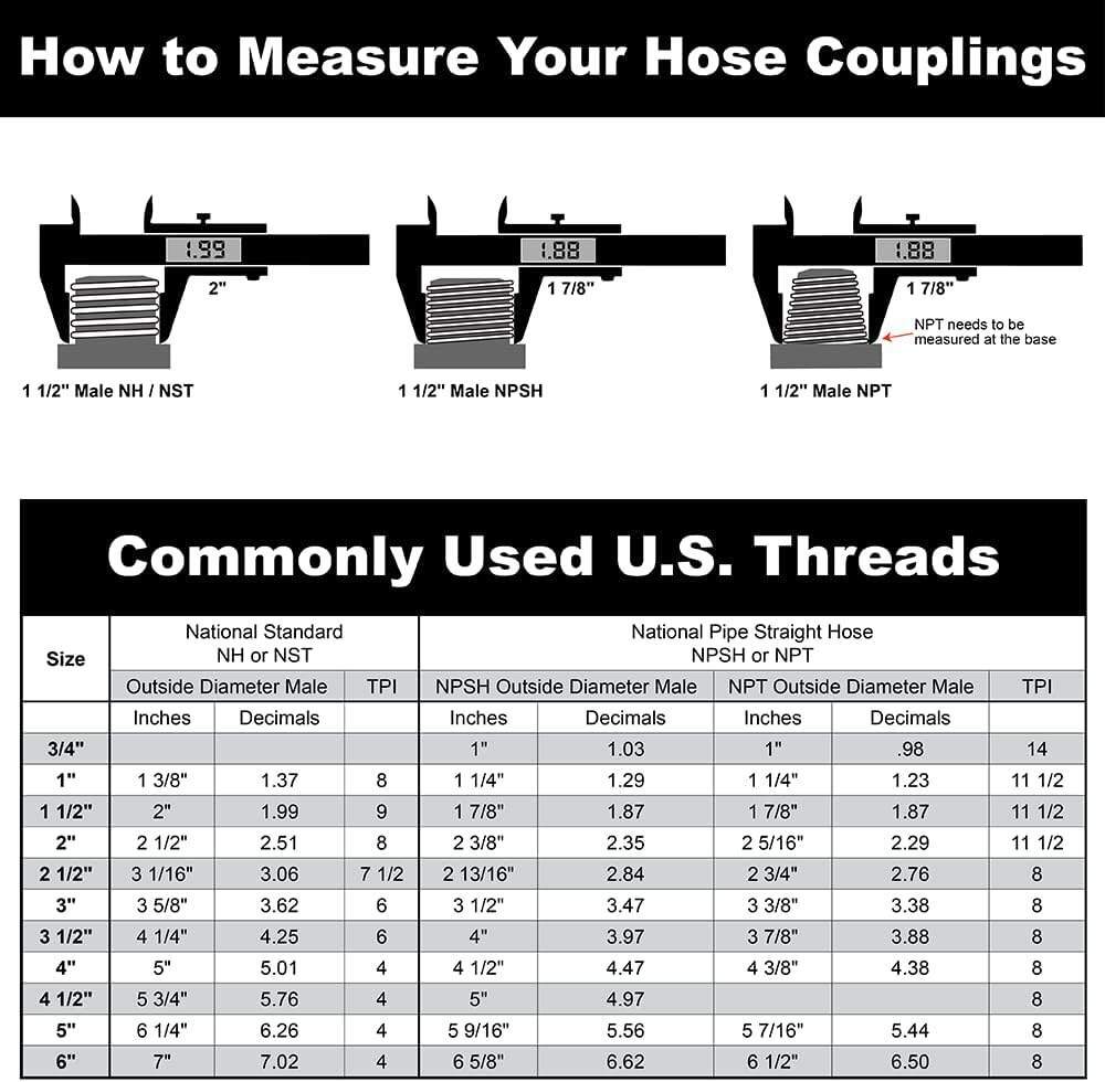 Fire Hose - 2 1/2" x 50' Lay Flat Water Hose - Made in the USA - Red Firehose