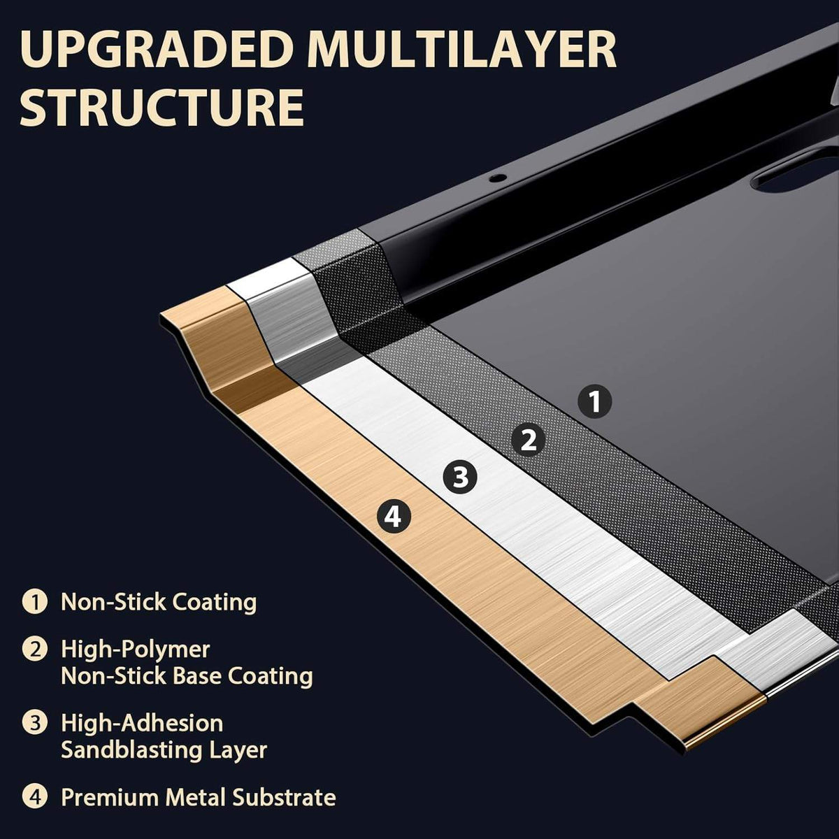 Griddle Insert for Ninja FlexFlame PG300 Series, Full Size Carbon Steel Griddle