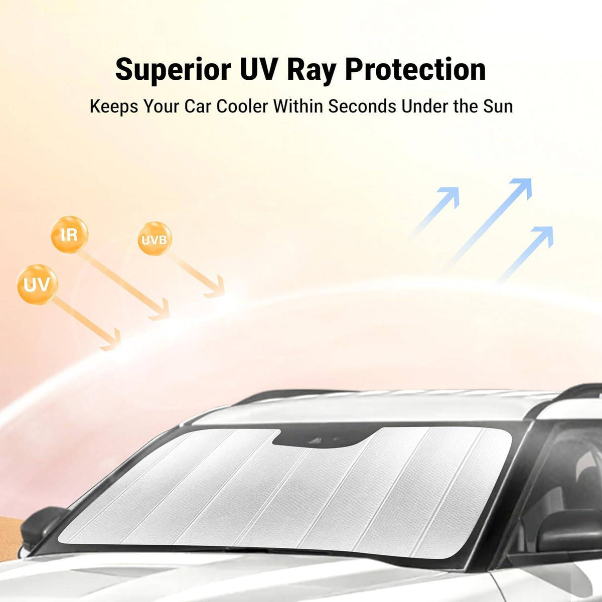 Custom Fit Car Windshield Sun Shade UV Heat Shield For Tesla Model 3/Y 2017-2026