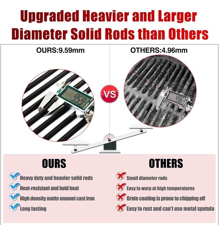 18.75" Cast Iron Cooking Grates 66097 66089 Replacement Parts for Weber Genesis