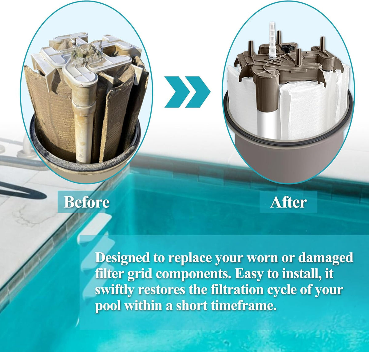 36 Sq.Ft.De Grid Pool Filter Set Compatible with Hayward & Pentair Grids | Repla