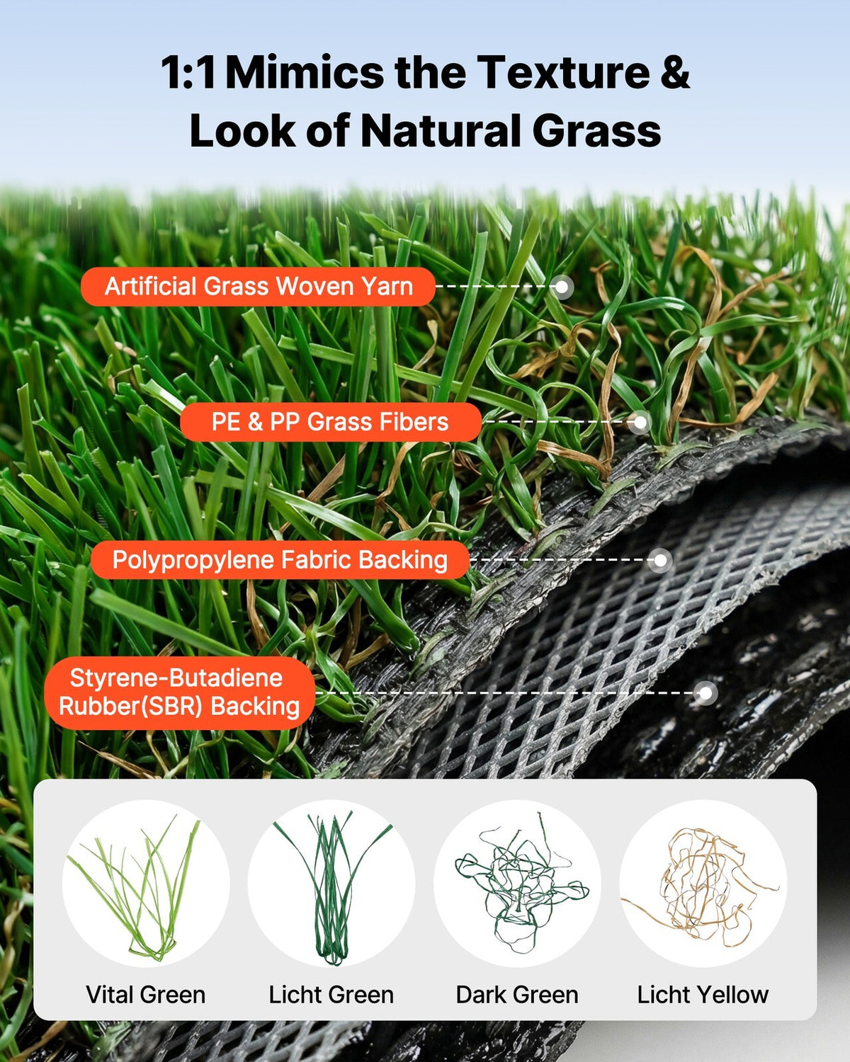 Artificial Grass 16 Ft x 7 Ft Fake Turf Rug Indoor Outdoor Carpet Mat Patio