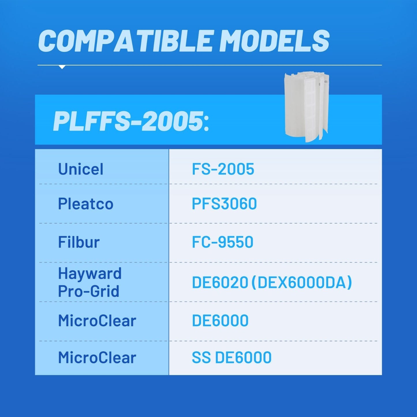 POOLPURE FS-2005 DE Grid Pool Filter Set Replace Unicel FS-2005,PFS3060,60 Sq Ft