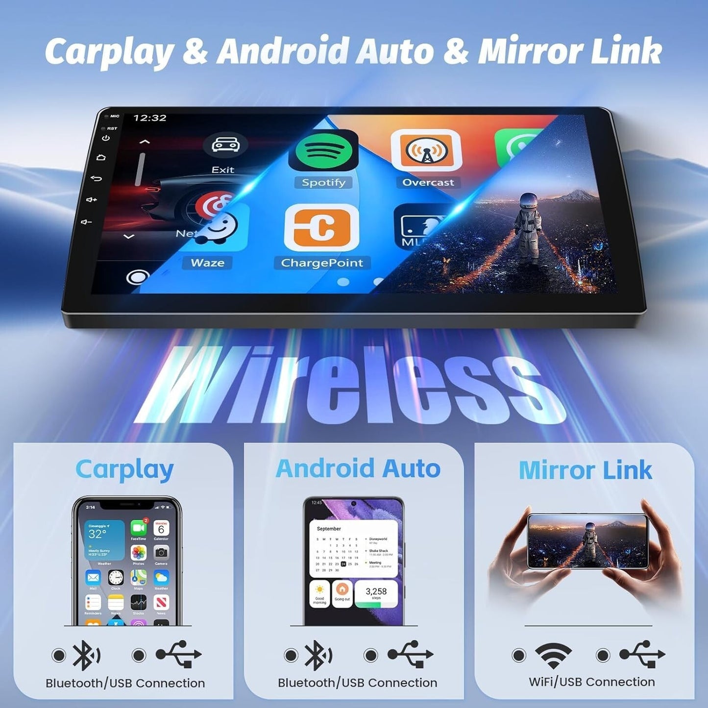 [8 Core 4G+64G] for Hyundai Santa Fe IX45 2013-2018, Android Radio GPS, WiFi