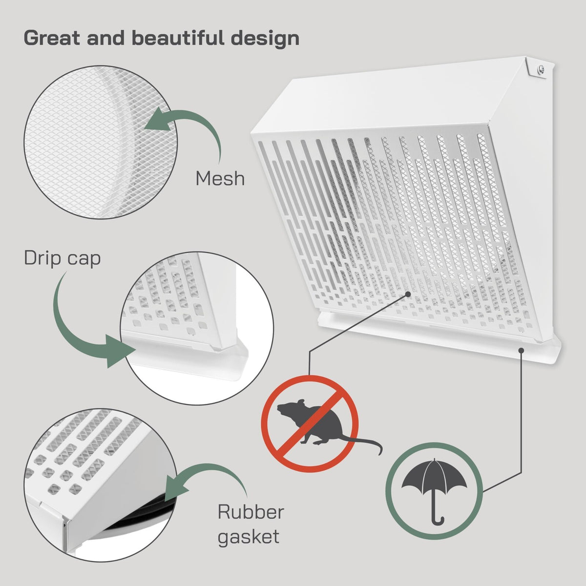 Vent Systems 8" Inch Exhaust Vent Cover with Rubber Gasket - White Galvanized...