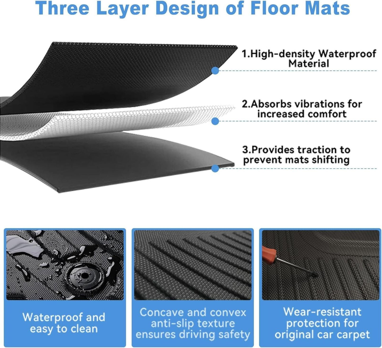 Floor Mats & Cargo Liner & Backrest Mats 7-Seat for 2019-2024 2025 BMW X7