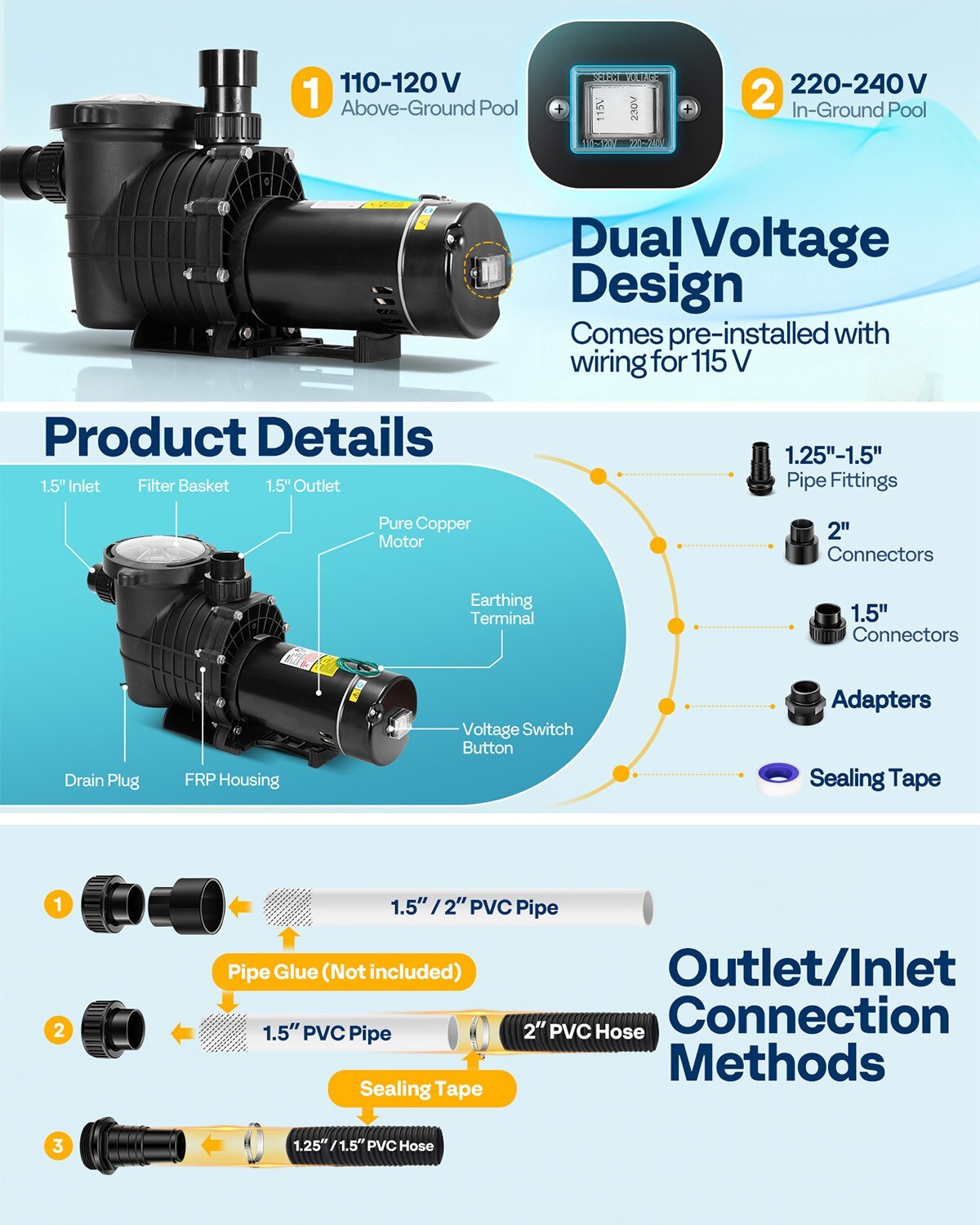 1.5HP Pool Pump 6500GPH Self Priming 115V/230V In/Above Inground Swimming Pool