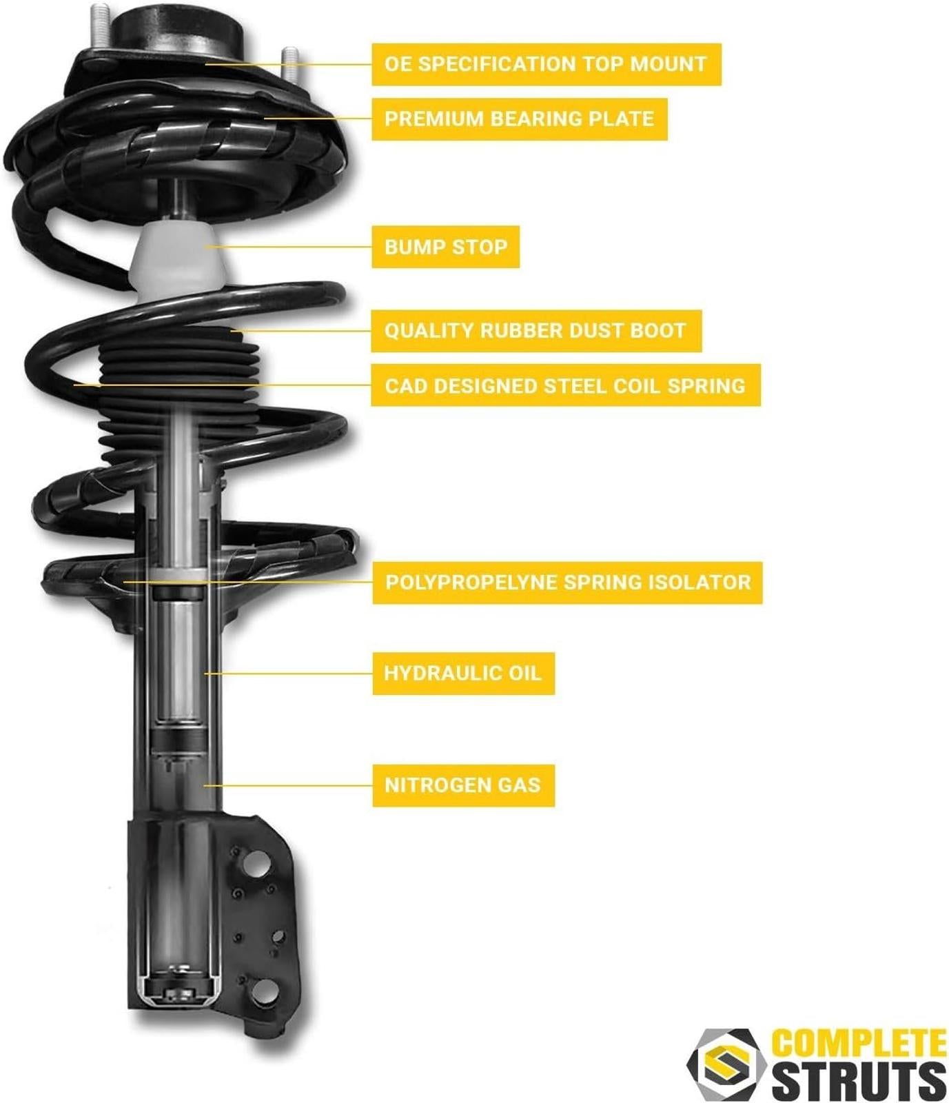 Front Complete Strut Assemblies with Coil Springs and Rear Shock Absorbers