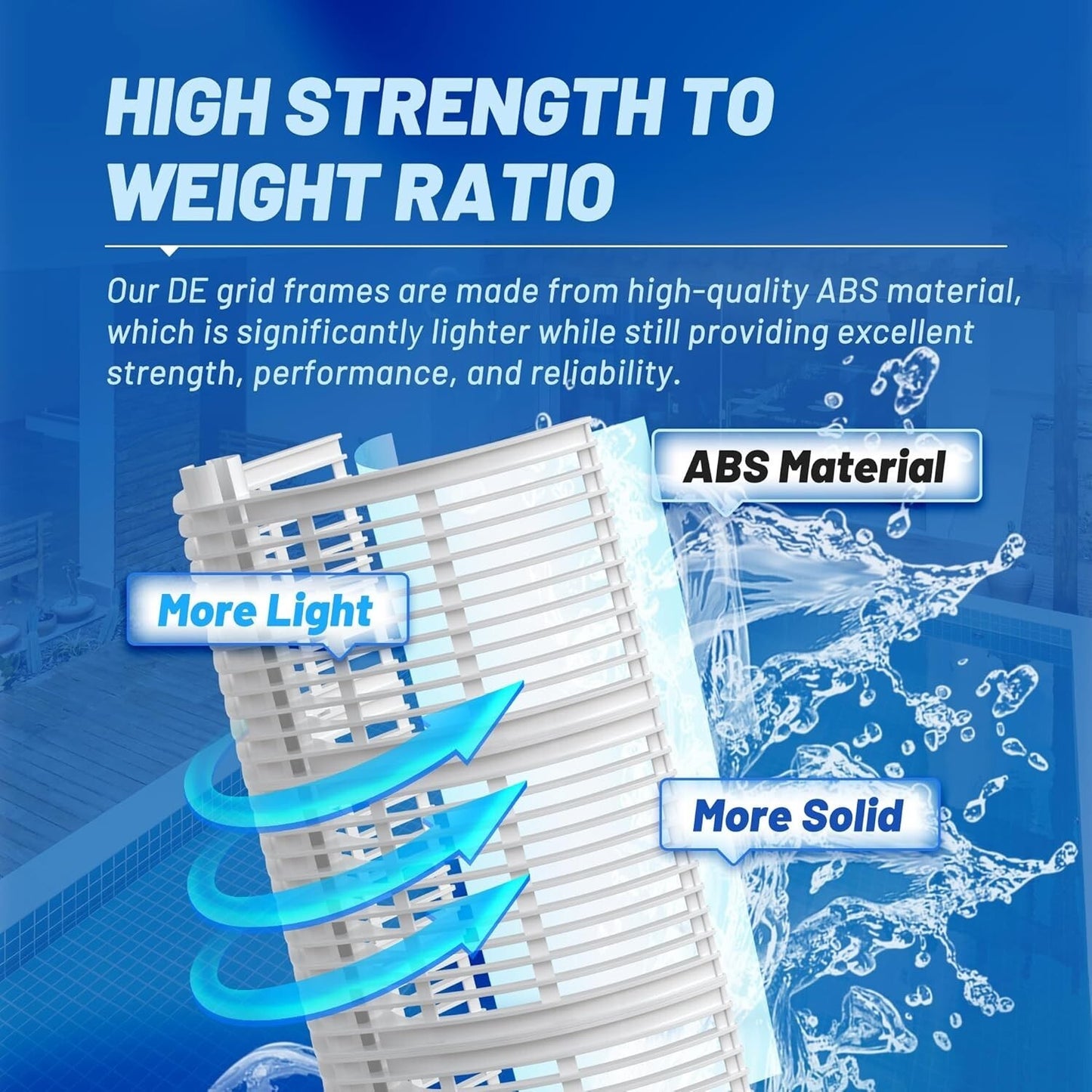 D.E Grid FILTER Replacement for 48 Square Feet FNS Plus D.E. Pool