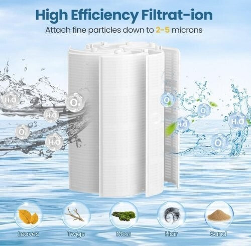 48 Sq.Ft FS-2004 DE Grid Pool Replacement Filt-er Set Compatible with Unicel...