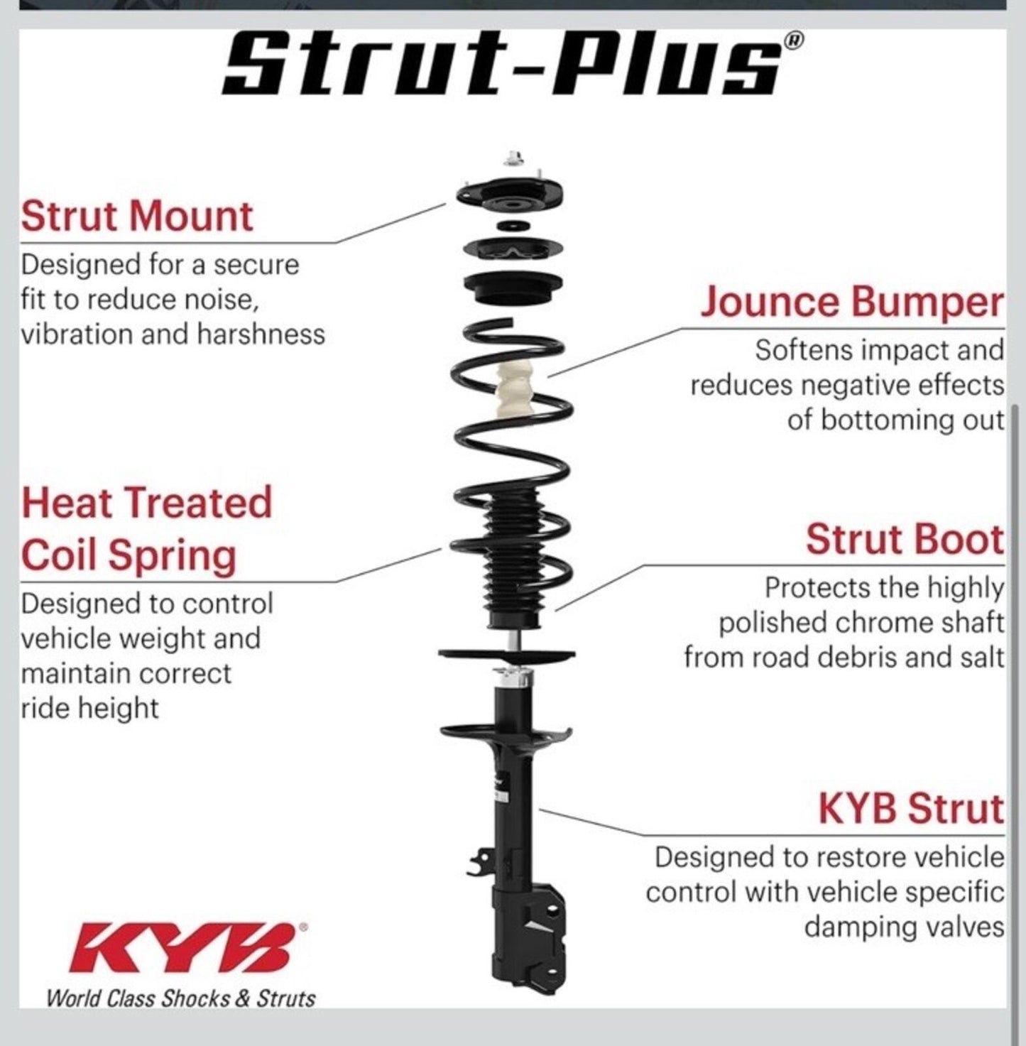 2004-2008 Ford F-150 4 Wheel Drive KYB SR4077 Strut Plus Assembly