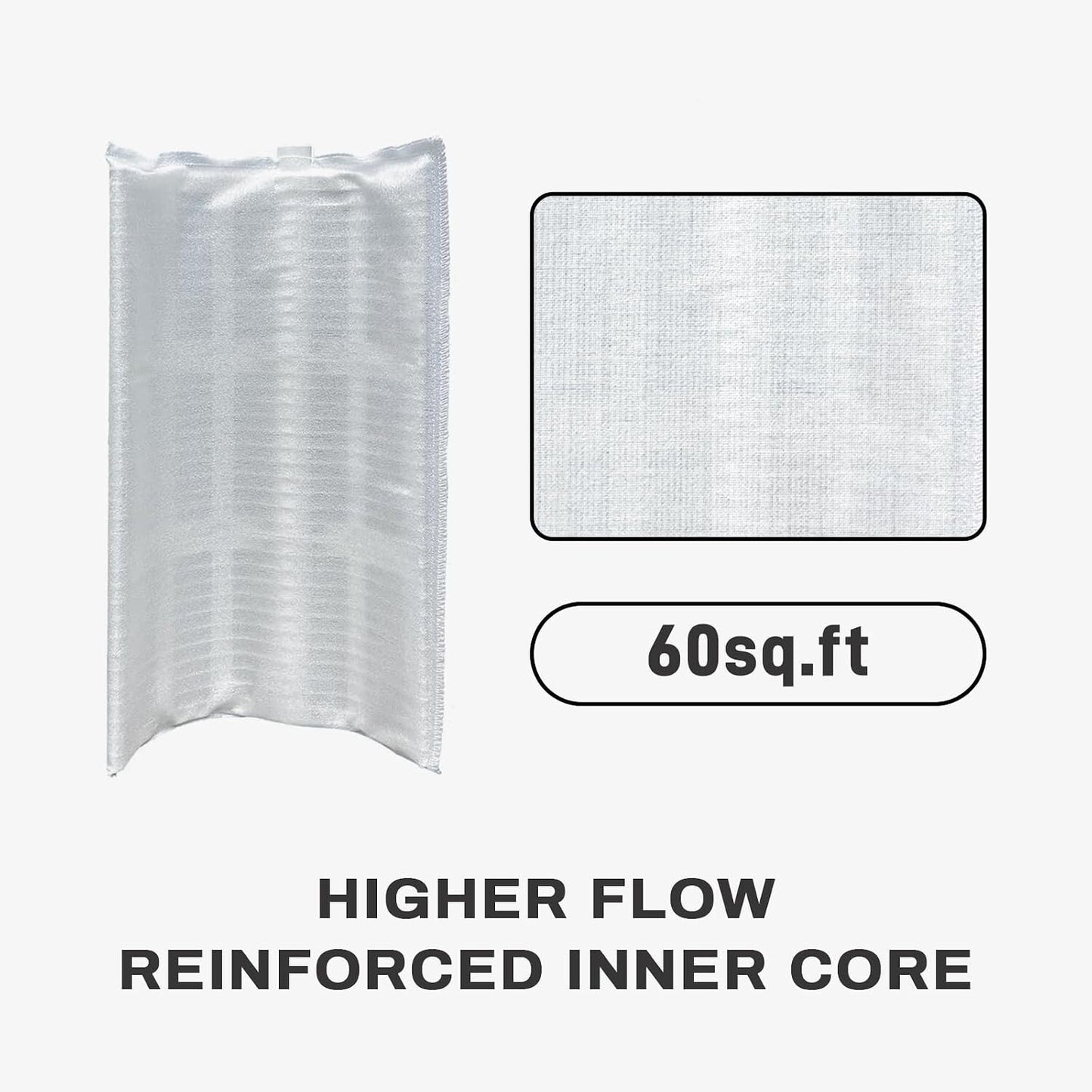 FG-1005 DE Grid Filter Compatible with FNS plus 60, 59003000, Jandy DEL/DEV60,DE
