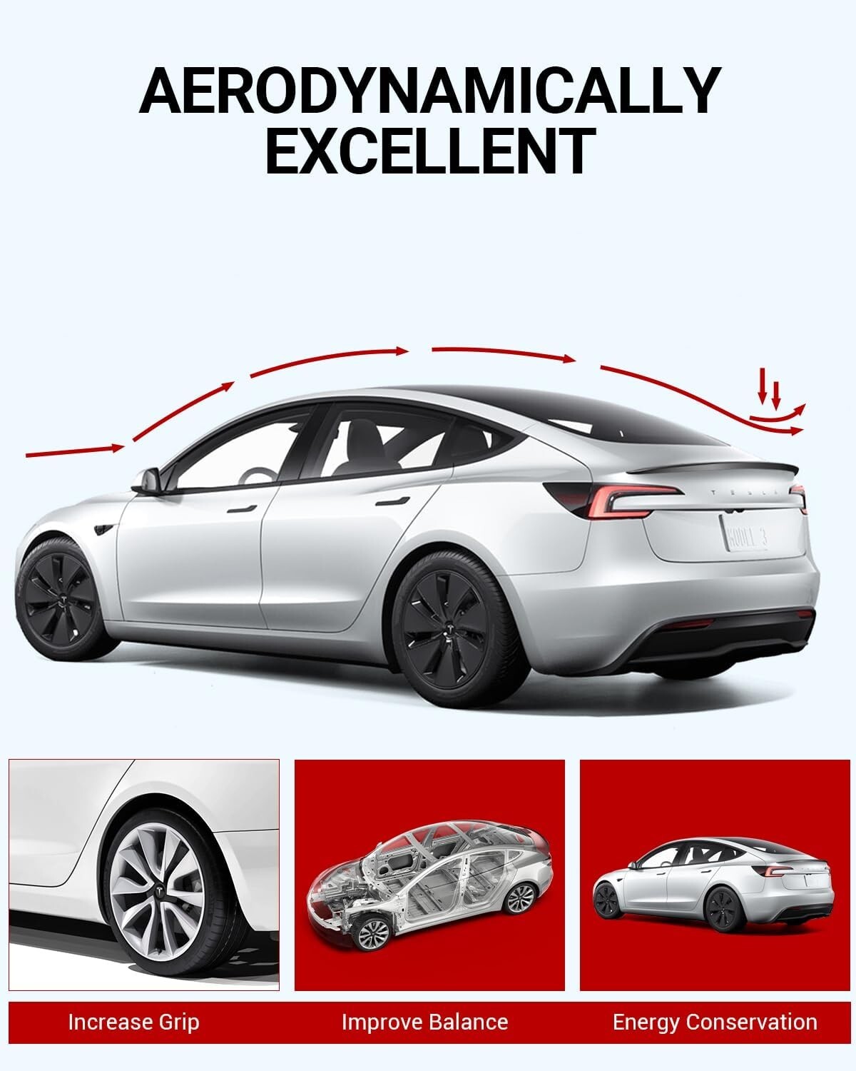 2026 2025 2024 Tesla Model 3 Spoiler OEM Rear Spoiler Wing Rear Trunk Lip ABS