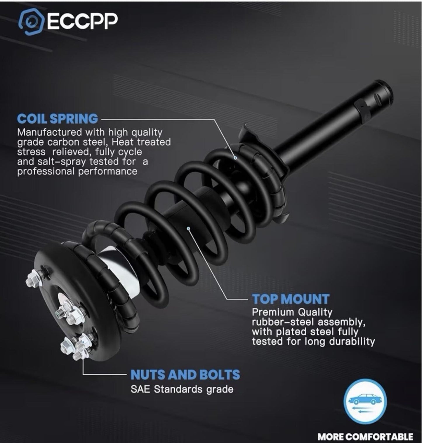 Front Spring Struts Assembly for 1998 - 2002 Honda Accord 1999 - 2003 Acura TL