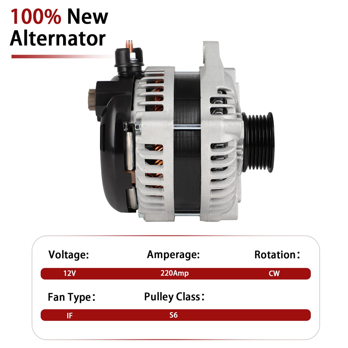 For 2011-2014 Ford F150 Pickups 5.0L Alternator 220Amp 1042106270 1042106660