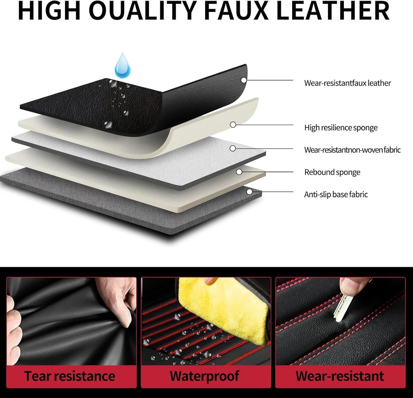 Seat Covers Fit for Honda HR-V 2016-2025 2026 Waterproof Car Seat Covers