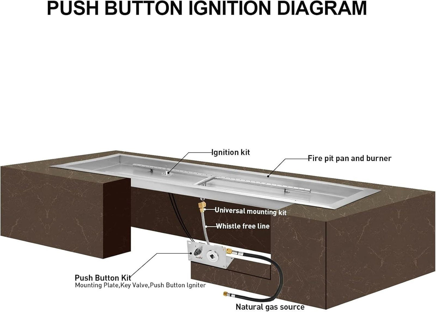 Stanbroil 48 x 14 inch Rectangle Fire Pit Kit with Spark Ignition, Drop-in Natur