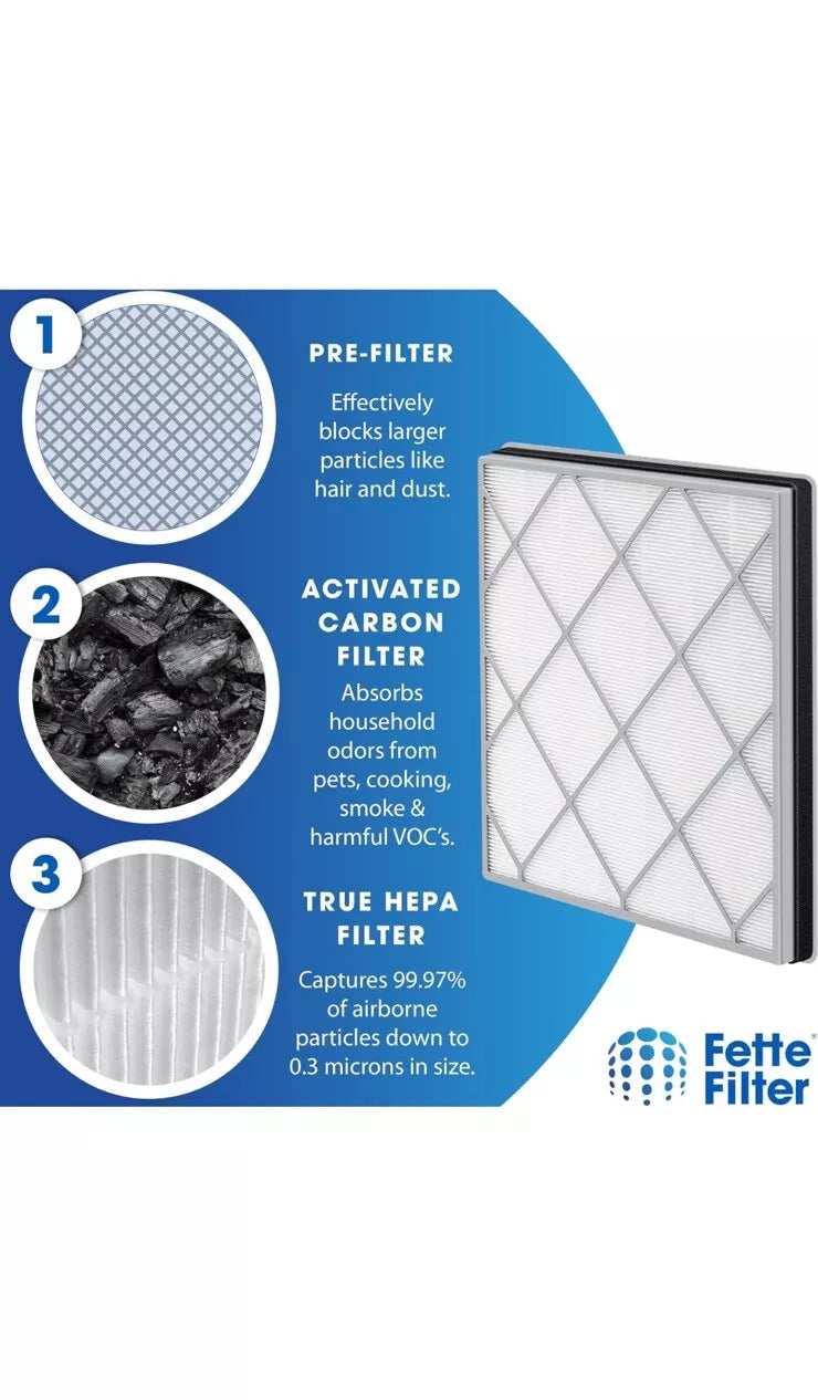 Air Purifier True HEPA Filter Replacement Compatible Shark Air Purifier 4 He401+