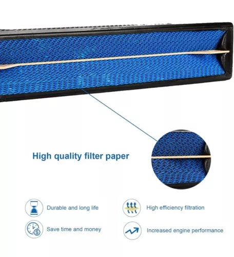 AF27879 Air Filter Fit For 2008 - 2017 Freightliner Cascadia DNP610260 P610260