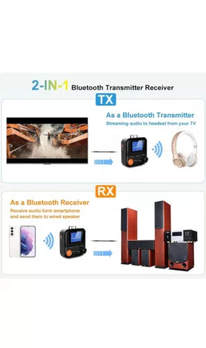 Bluetooth Transmitter 2-in-1 Bluetooth Transmitter Receiver with LCD Screen 5...