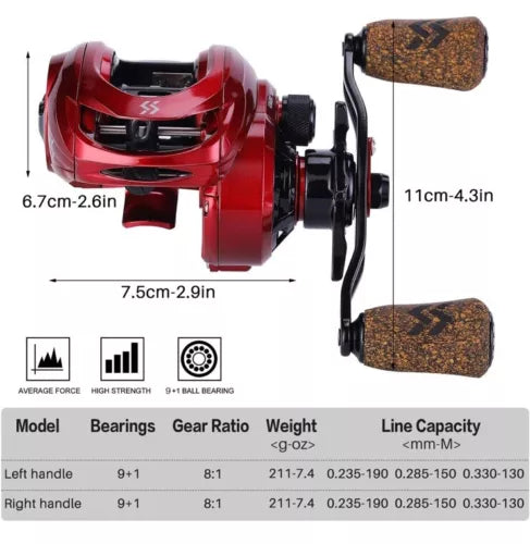 Baitcasting Reels, 8:1 Gear Ratio Fishing Reel with Magnetic Braking Black