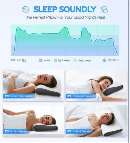 Cervical Memory Foam Bed Pillow, Orthopedic for Neck Pain Ergonomic 24x14x5